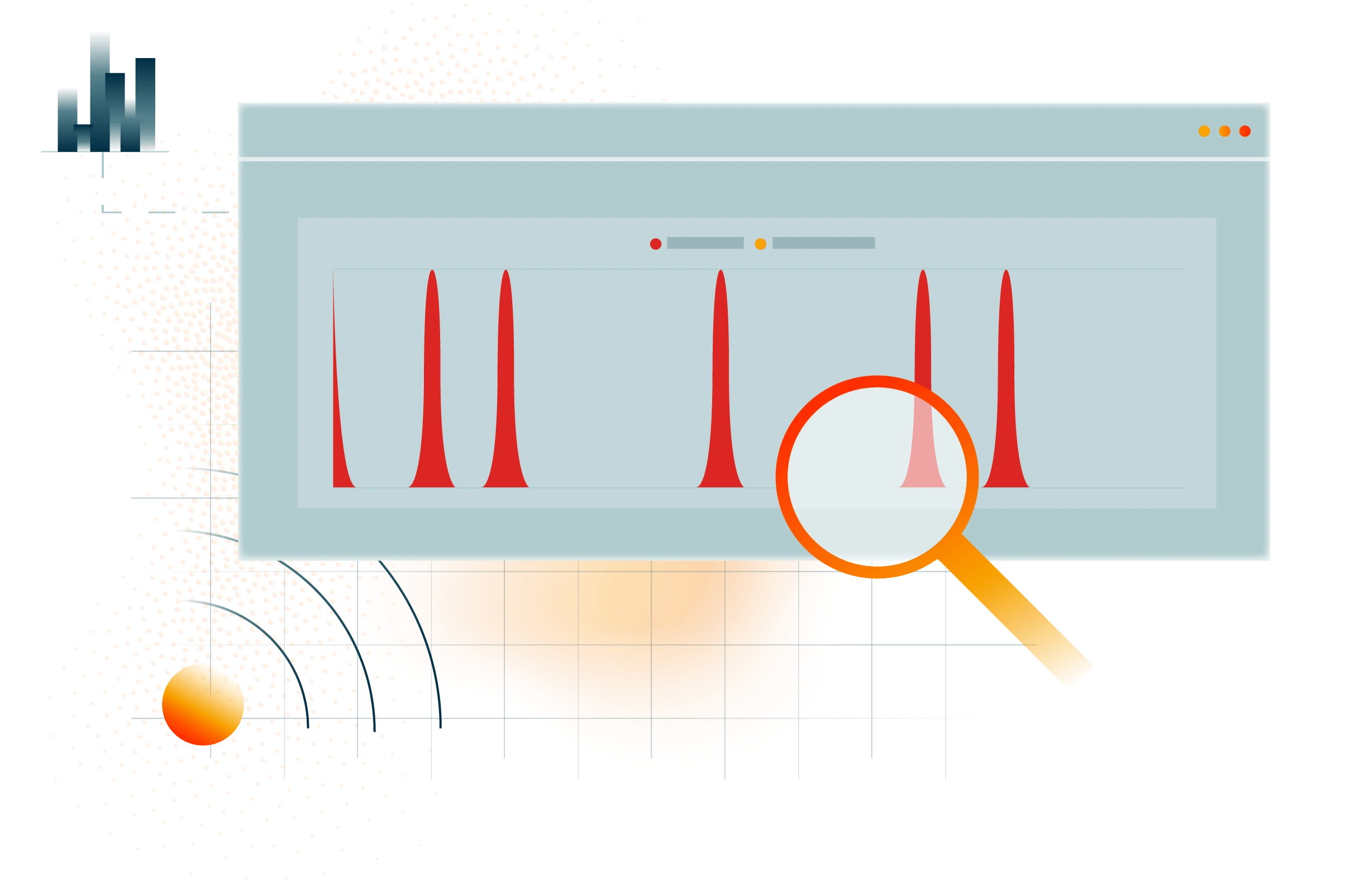 Threat Detection